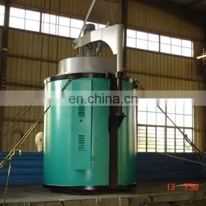 Pit or Well Type Gas Carburizing Furnace thumbnail-4