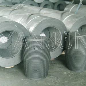 Linyi Yanjun Carbon Material Co.,Ltd company overview - view 2 thumbnail