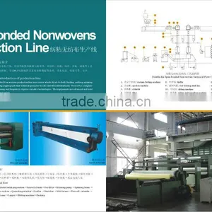 Non-Woven Fabric Production Line thumbnail-3