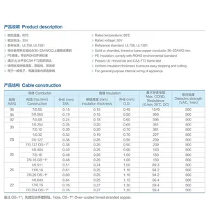 UL1640 thumbnail-1