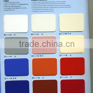 Aluminium and Plastic Composite Panel With Good Quality for Advertising Board thumbnail-3