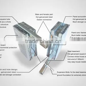 Low Cost Modern Design Expandable Container Prefabricated House Supplier's Choice thumbnail-4