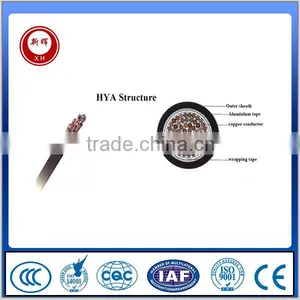 FTP CAT5 CAT6 Communication Cable thumbnail-5
