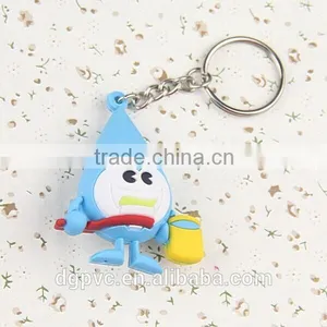 Factory Wholesale & Custom Promotional 3D PVC Keychain Manufacturers thumbnail-2