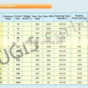 Mercury Slip Ring for Packing Machine Use 21005W 7 Poles thumbnail-2