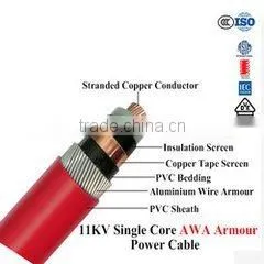 China Wellkown Control Cable Manufacturing thumbnail-1