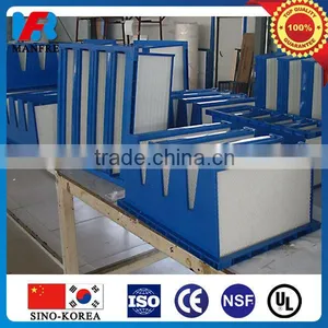 High Effciency Pleated Paper Air Filter With Frame thumbnail-1