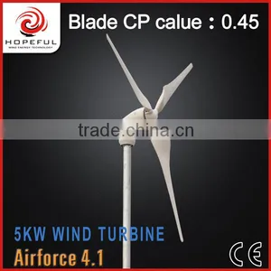 Helical Wind Generator thumbnail-3