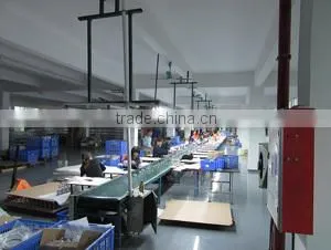 Jiangmen Greenfrom Household Co., Ltd. company overview - view 3 thumbnail