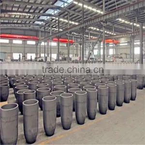 Silicon Carbide Ceramic SiC Graphite Crucible thumbnail-2