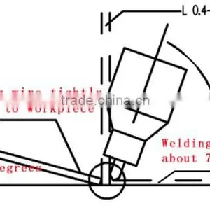Wholesale Mini Spot Welding Machine of Lower Price thumbnail-4