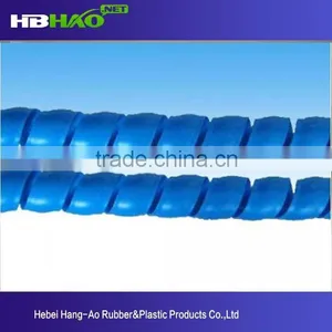 PE Spiral Wrapping Band thumbnail-1