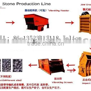 Stone Crushing Production Line thumbnail-1