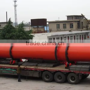 Biomass Dryer, Biomass Rotary Dryer, Biomass Drying Equipment thumbnail-6