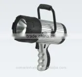 LED Spotlight thumbnail-1