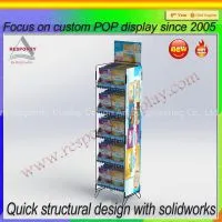 New Products Customized Floor Standing Display Rack thumbnail-1