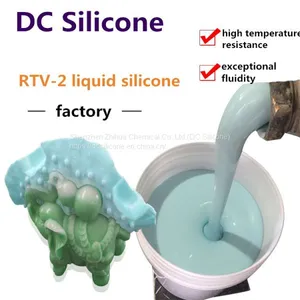 Rtv Liquid Silicone Rubber for Pad Printing Silicone Pads for Printing Pattern on Toys thumbnail-4