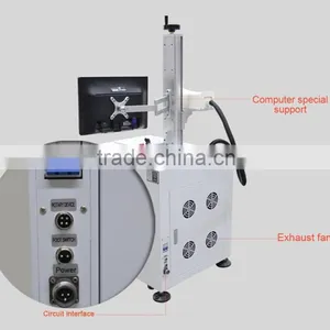 20w Portable Fiber Laser Marking Machine thumbnail-4