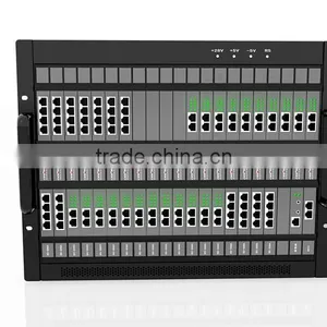 Shenzhen Hot Sales for 300 Users Remote Contol Switch thumbnail-1