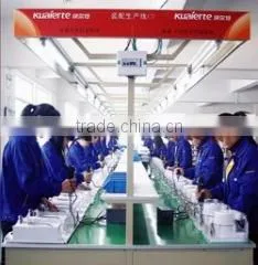 Wenzhou TETCH Electronic Technology Co., Ltd. company overview - view 2 thumbnail