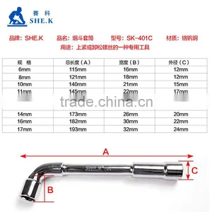 Wrench Tools Pipe Wrench thumbnail-2