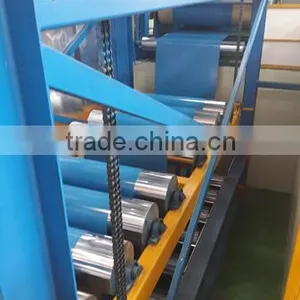High Quality Coated Aqua Blue Aluminum Coil thumbnail-3