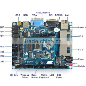 SAMA5D3 ARM Cortex-A5 Microprocessors thumbnail-1