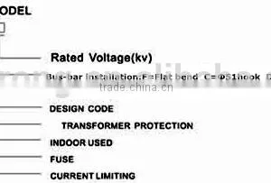 7.2kv High-voltage Current-limiting Fuses Use for Transformer Protection /XRNT Type of Fuse IEC282-1,GB15166.2 Standard thumbnail-6