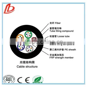 GYFTA Multi Core 6 Core Duct Outdoor Optical Fiber Cable thumbnail-1