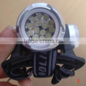 ABS Plastic Body High-intensity Ultra-white Led Head Lamp thumbnail-1