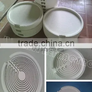 Ceramic Insulation Fiber Mat thumbnail-2