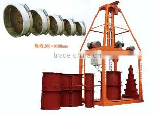 SY1000 Concrete Pipe Making Machine for Irrigating in Agricultural and Draining in City Usage. thumbnail-5