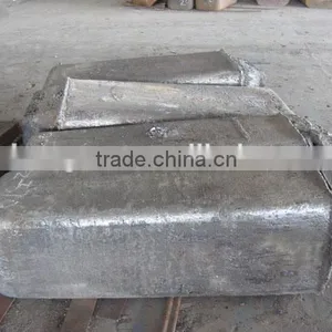 Steel Billets, Pig Iron, Steel Ingots Factory Hot! thumbnail-3