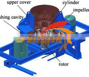 Hydraulic Brick Making Machinery for Sale thumbnail-3