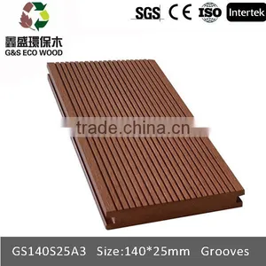 High Quality Low Price Wpc Door / Wpc Solid Door thumbnail-1