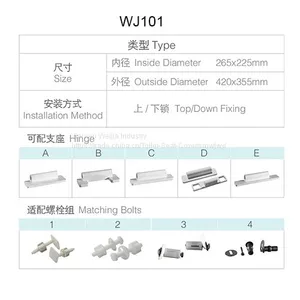 Toilet Seat Manufacturer Sells Toilet Lid, Thickening Toilet Lid and Toilet Seat thumbnail-5