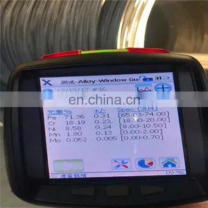 DIN 582 Eye Nut M20 SS304 thumbnail-3
