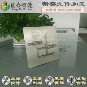 别克动力模型