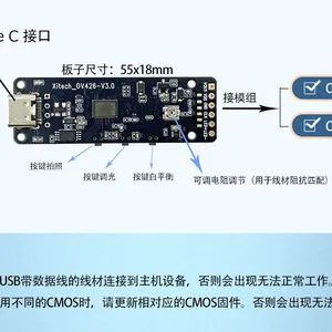 USB Endoscope Imaging Panel thumbnail-5