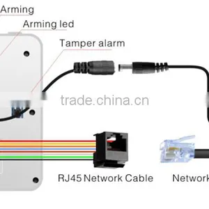 Top Sale Video Intercom Wifi With High Quality thumbnail-1