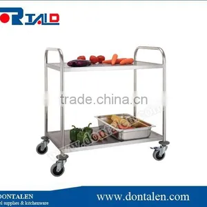 Food Service Trolley Prices thumbnail-1