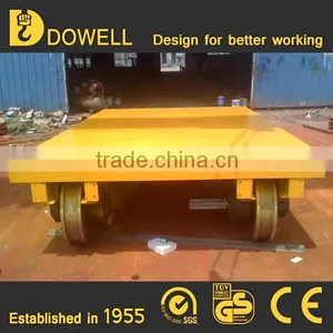 China Dowell Supply Railway Flat Carriage thumbnail-5