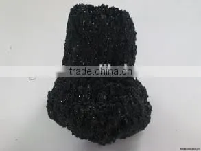 Silicon Carbide's Price is Very Fair thumbnail-1