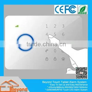 App RFID Tag Gsm Alarm Receiver thumbnail-1