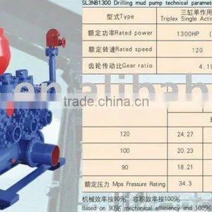 SL3NB1300 Drilling Mud Pump thumbnail-1