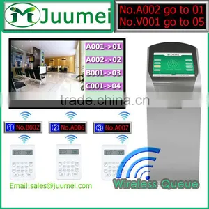 Counter/main LED Display for Juumei Bank Queue System LED Display , Wireless Control System Led Display thumbnail-1