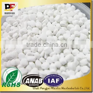 Mater Batch, TiO2 White Masterbatch for Film/injection Molding/house Ware/sheet/pipe, PP/PE/ABS Color Masterbatch Manufacturer thumbnail-1