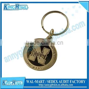 Dog Tag Bottle Opener Customized Printing Metal Key Chain thumbnail-5