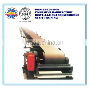 Ore Mine Belt Conveyor From China Supplier thumbnail-4