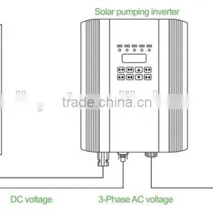 Solar Water Pump System (4kw Solar Panel, 2.2kW Solar Pump) thumbnail-3